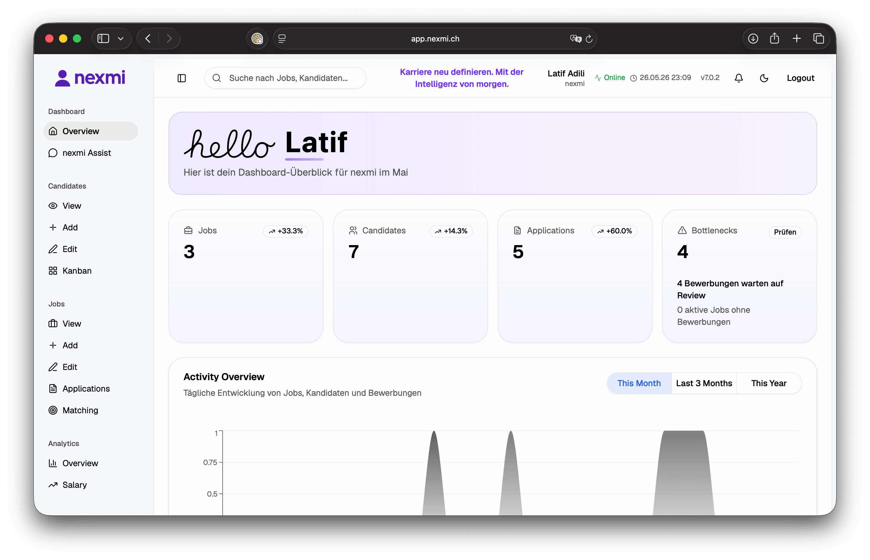 nexmi Dashboard - Light Mode